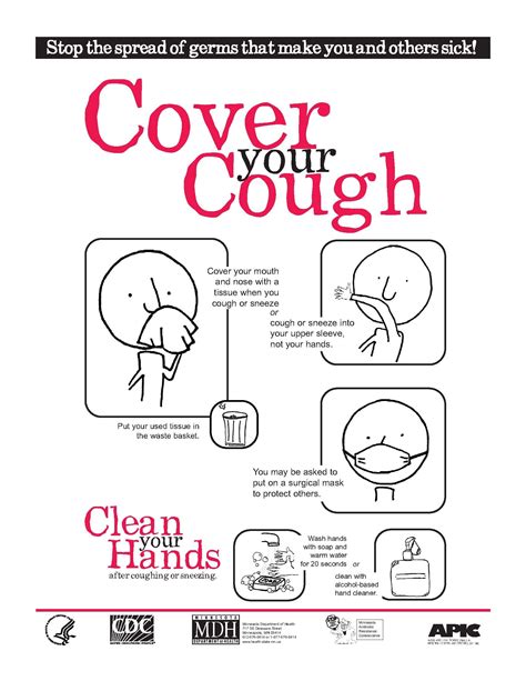 Cover Your Cough Infection Prevention Flu