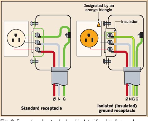 Receptacle Schematic Wiring Diagram