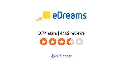 Edreams Reviews 5838 Reviews Of Sitejabber