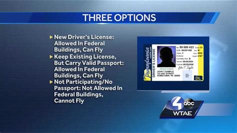 Aaa Reminds You To Get Your Real Id