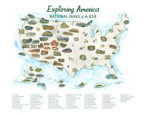 √ National Parks By Size