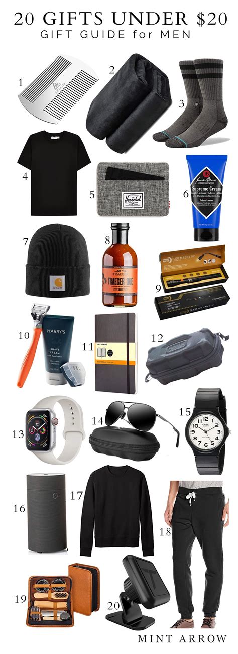 There is a bit of wear and tear but nothing major. 20 Christmas gift ideas UNDER $20 for women & men - Mint ...
