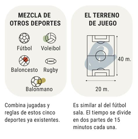 Los juegos deportivos nacionales de colombia son un evento multideportivo que se le denomina como el. Juego Deportivo Inventado - El touch se inventó, hace más ...