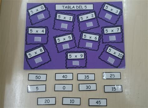 Hola, estoy publicando algunos muy buenos juegos de matemáticas para niños. Juego-tablero para practicar las tablas de multiplicar - Aprendiendo matemáticas
