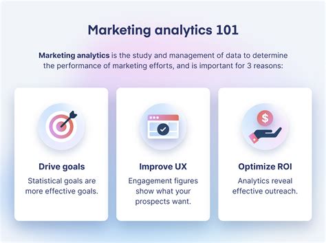 Marketing Analytics A Guide To Measuring Performance