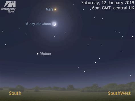 Angebote auf amazon ▸▸ angebote auf ebay ▸▸. See the Moon meet the Red Planet at dusk on 12 January 2019 - Astronomy Now
