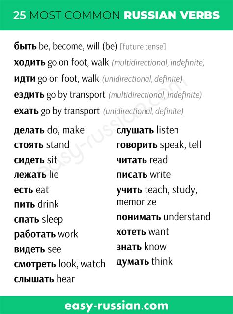 25 most common russian verbs you should know ~ easy russian blog