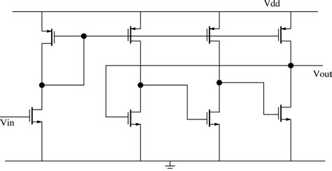 Voltage Controlled Oscillator Circuit Download Scientific Diagram