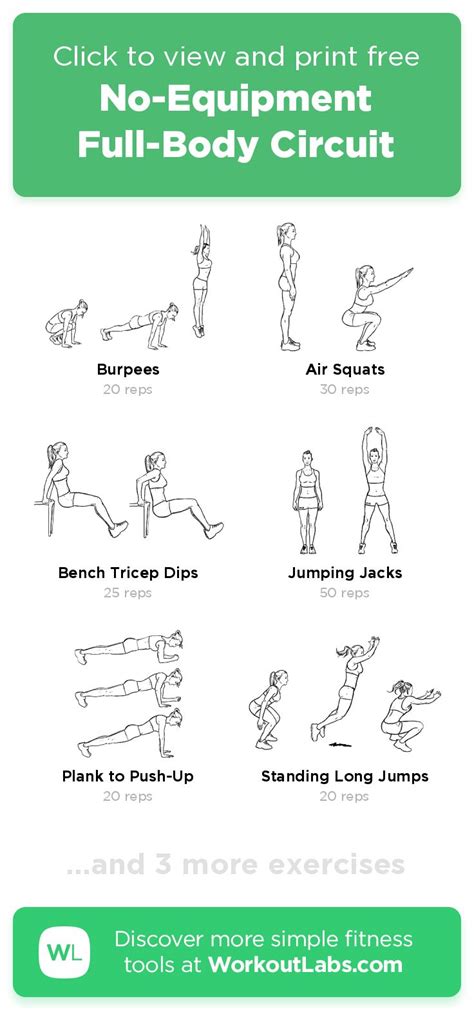 But, it should be only a small part of the overall plan to gain core strength. No-Equipment Full-Body Circuit - click to view and print ...