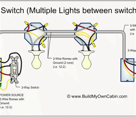 3 Way Switch Wiring Diagram Multiple Lights 3 Way Dimmer Switch