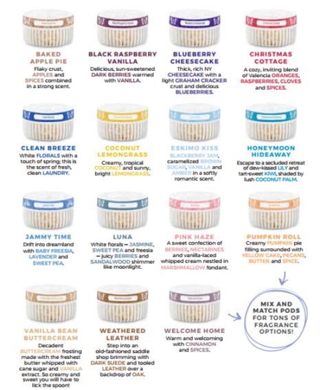 Scentsy Go Refill Scent Pods Mix And Match Scent Pods