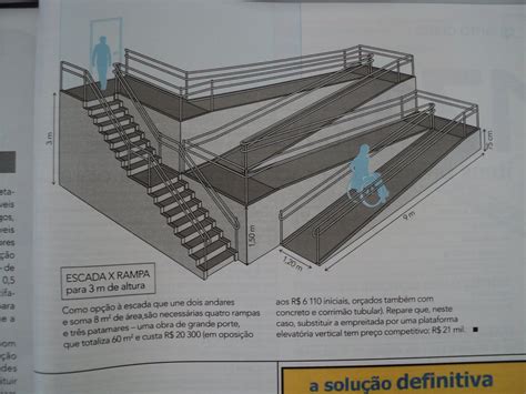 Escada Planta Baixa 2 Pavimento