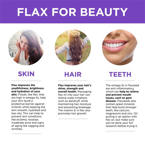Biotin is known for hair and nail. Flax for Beauty | Activation Products Blog