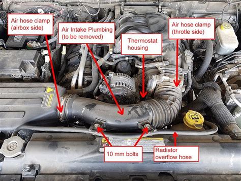 Jeep JK 3.6L V6 thermostat housing replacement | Jeep jk ...