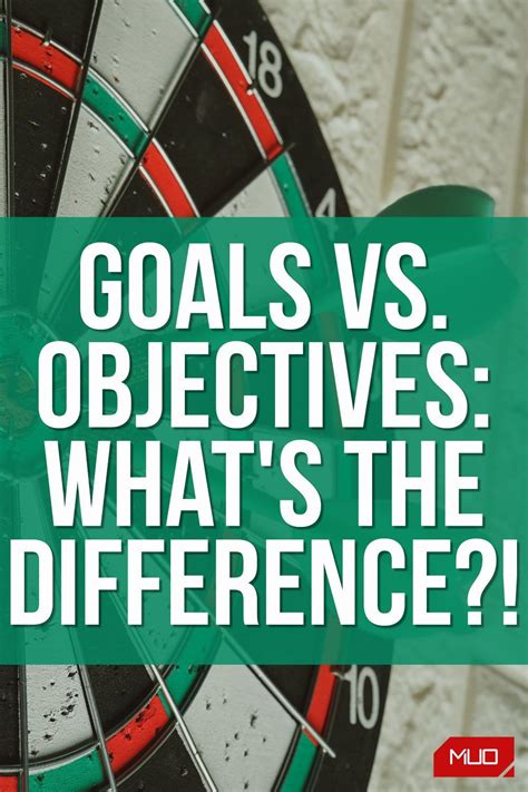Goals Vs Objectives What Is The Difference And How Do They Impact