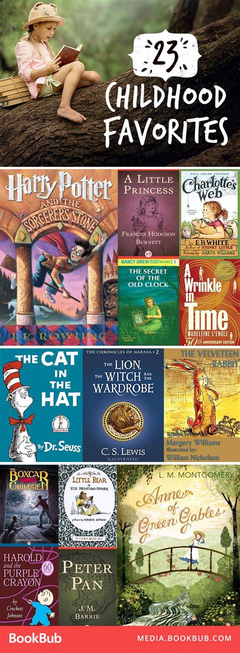 23 Of Our Favorite Books From Childhood Classic Kids