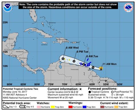 New Warnings Ahead Of Tropical Cyclone
