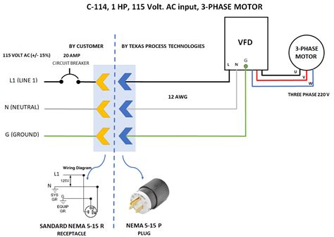 This video will show you how to wire up a 9 wire 3 phase motor to a 480 volt system. C-114 Carts with VFD - Texas Process Technologies