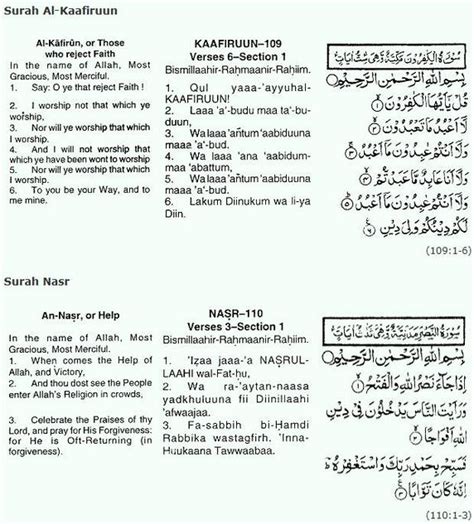 Surahs The Chapters Of Quran Role Of Islam In Palace Walk