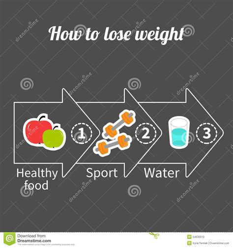 Three Step Weight Loss Infographic Big Arrow Stock Vector
