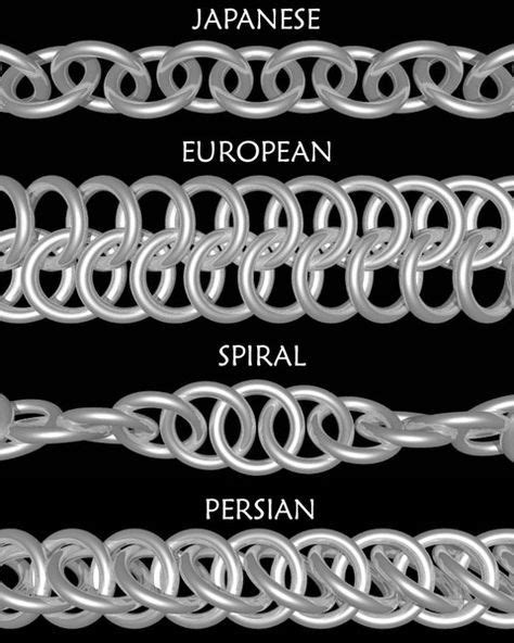 Free Chainmail Patterns Chain Maille In 1 Chain This Is The 2 In 1