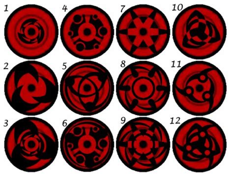All Sharingan Eyes Names They Are Noted To Be The Both Eyes Have Access