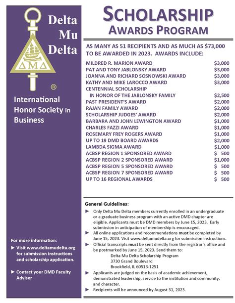 Scholarship Program Delta Mu Delta International Honors Society