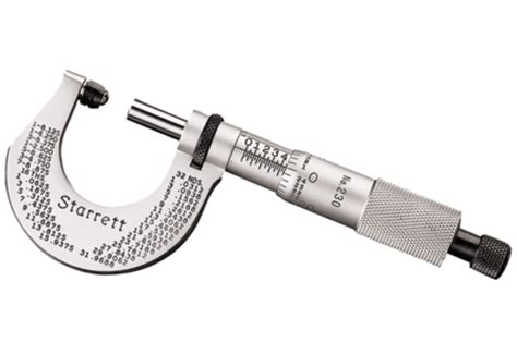 Starrett Outside Micrometer 0 1 T230 Xrl Penn Tool Co Inc