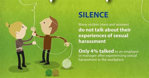 Infographic Sexual Harassment At Work