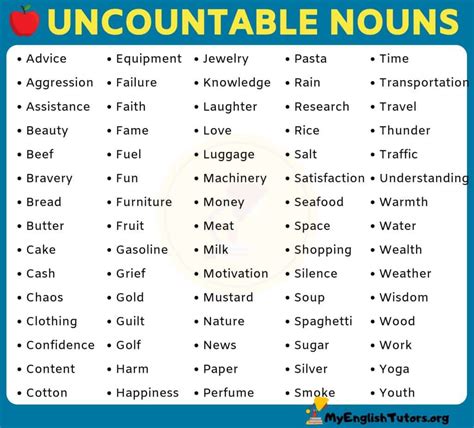 List Of 75 Important Uncountable Nouns In English My English Tutors