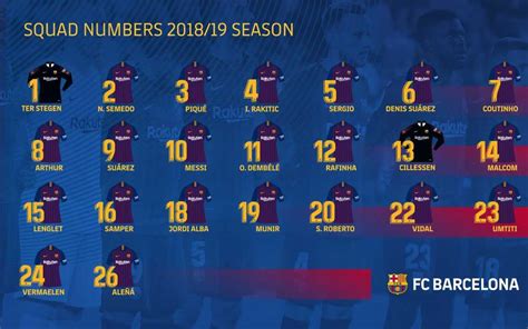 Fc barcelona number 10 jersey has become bigger than life. The definitive shirt numbers for FC Barcelona's 2018/19 season