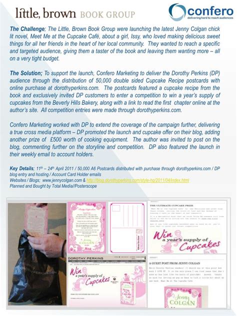 The case study presentation is king! PPT - Case Study Meet Me at the Cupcake Cafe PowerPoint ...