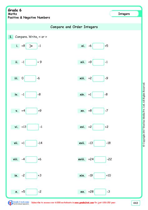 Comparing And Ordering Integers Worksheets