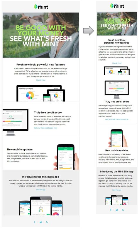 Mint responsive email design | Email design, Responsive email, Email layout