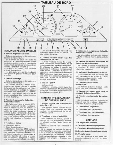 Voyant orange au mileiu du tableau de bord - Peugeot - 605 - Diesel - Auto Evasion | Forum Auto