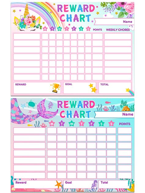 Buy Dinosaur Chore Chart For Kids Dry Erase Reward Chart Reusable Self