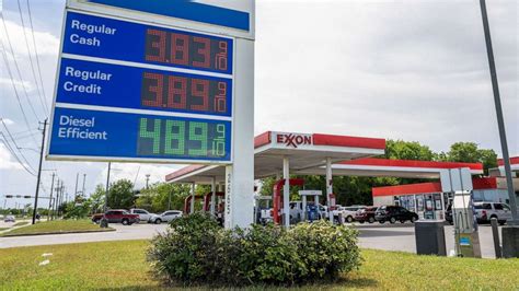 Gas Prices Fall Below 4 For 1st Time Since March 6abc Philadelphia
