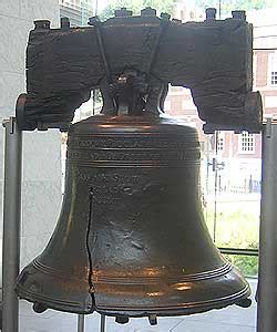 Historic Philadelphia Tour: The Liberty Bell