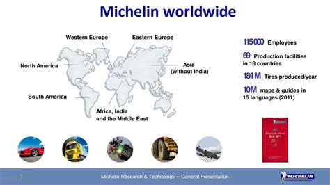 Ppt Michelin Worldwide Powerpoint Presentation Free Download Id
