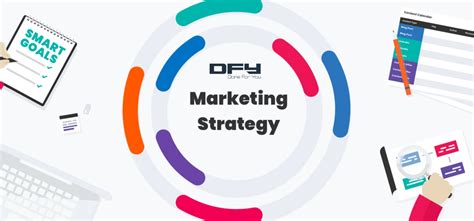 How To Build A Marketing Strategy That Works Done For You