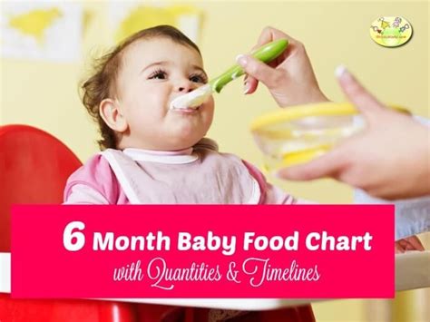 6 Month Baby Food Chart Indian In Marathi