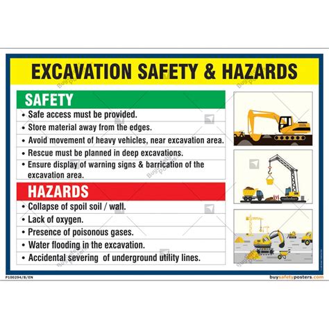 Construction Safety Posters Safety Poster Shop Part 2