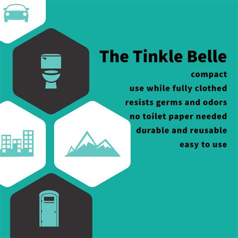 Mua The Tinkle Belle Female Urination Device Portable Urinal With