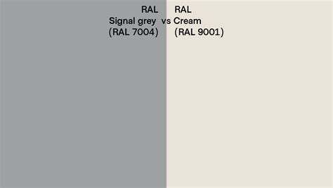 Ral Signal Grey Vs Cream Side By Side Comparison