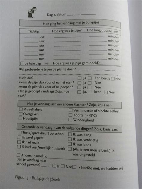 Later zakt de pijn in de buik naar de rechteronderkant van de buik. Buikpijn bij kinderen ; een naslagwerk met alle informatie