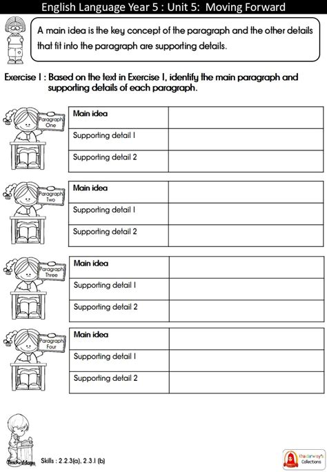 Learning should be accessible to anyone, from anywhere in the world, at any time. KHAIDARWISY'S COLLECTION: HOME BASED LEARNING MODULE ...