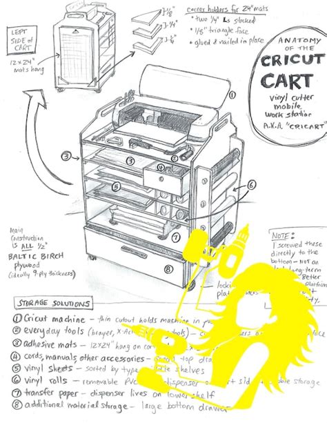 Cricut Storage Cart Plans Digital Download Ubicaciondepersonascdmx