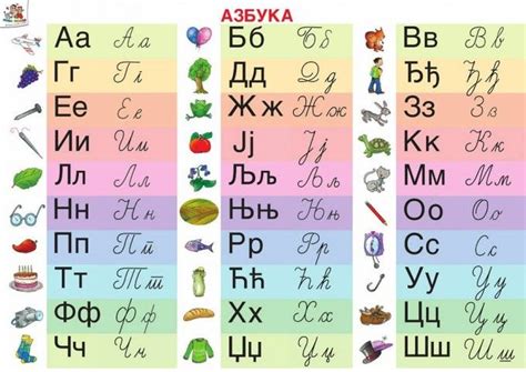 1004993_320958088045325_434922551_n | Serbian language, Tracing