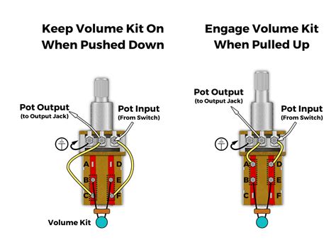 H s h 1 vol 2 tone 5 way push pull page 2. Engage Treble Bleed Kit With A Push Pull Pot