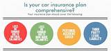 Images of What Does Comprehensive Insurance Cover